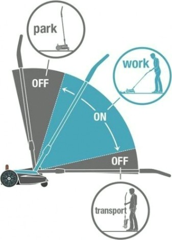 Газонокосилка аккумуляторная GARDENA ручная 22/18V P4A [14620-20.000.00]