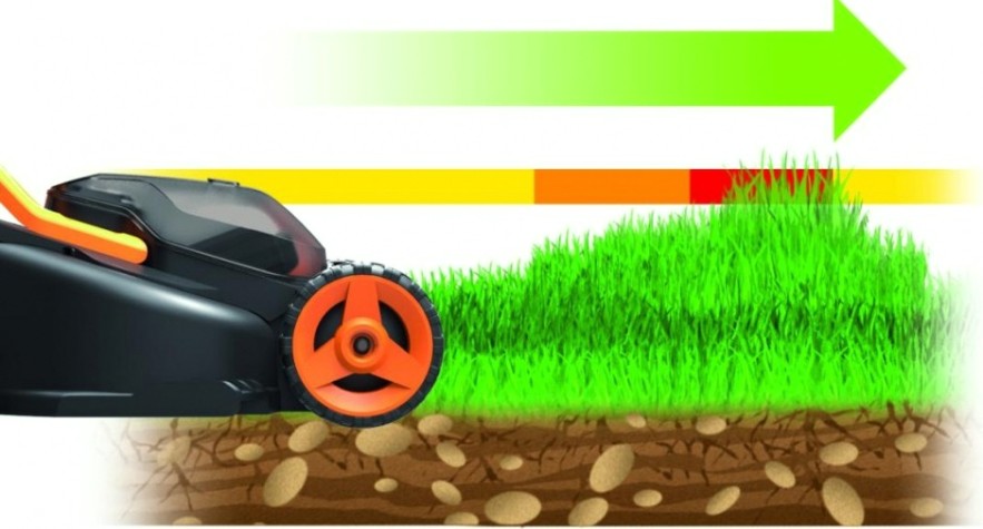 Газонокосилка аккумуляторная Worx WG779E.9 без АКБ и ЗУ [WG779E.9]