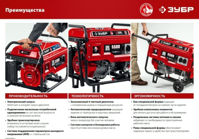 Генератор бензиновый ЗУБР СБ-1200 Генератор бензиновый ЗУБР СБ-1200