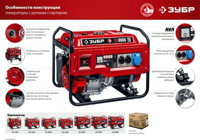 Генератор бензиновый ЗУБР СБ-1200 Генератор бензиновый ЗУБР СБ-1200