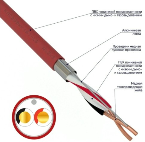 Кабель REXANT 01-4860-1 КПСВЭВнг(A)-LS 1x2x0,50мм², 200м Кабель REXANT 01-4860-1 КПСВЭВнг(A)-LS 1x2x0,50мм², 200м