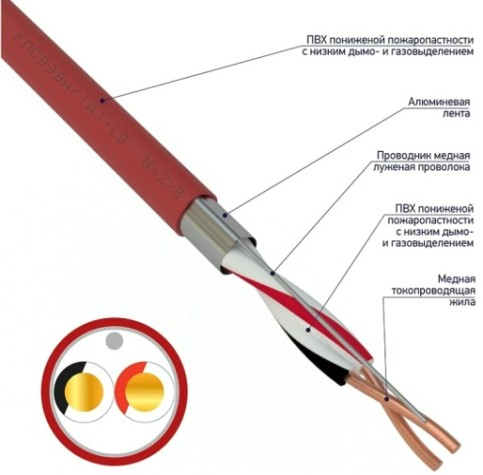 Кабель REXANT 01-4863-1 КПСВЭВнг(A)-LS 1x2x1,50мм², 200м (ТОП-4)