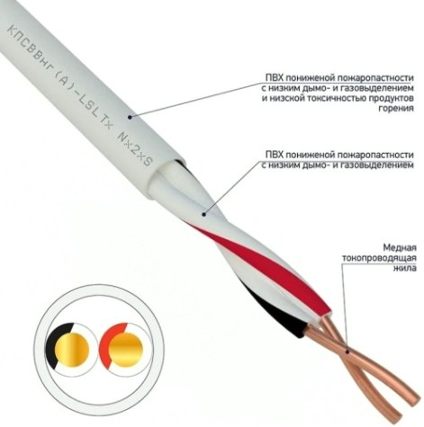 Кабель REXANT 01-4871 КПСВВнг(A)-LSLTx 1x2x0,75мм², 200м (ТОП-1)