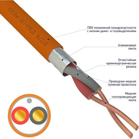 Кабель REXANT 01-4903-1 КПСЭнг(A)-FRLS 1x2x0,75мм², 200м (ТОП-3)
