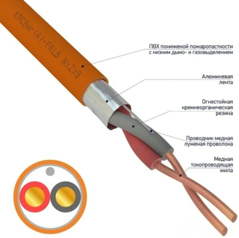 Кабель REXANT 01-4904-1 КПСЭнг(A)-FRLS 1x2x1,00мм², 200м