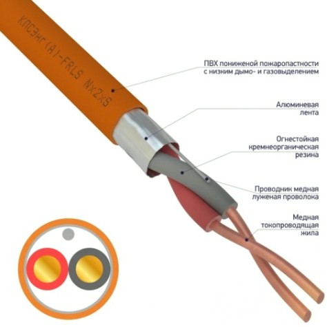 Кабель REXANT 01-4905-1 КПСЭнг(A)-FRLS 1x2x1,50мм², 200м