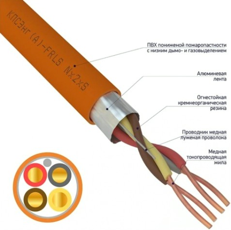 Кабель REXANT 01-4909-1 КПСЭнг(A)-FRLS 2x2x0,50мм², 200м