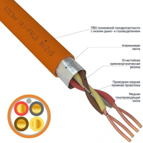 Кабель REXANT 01-4911-1 КПСЭнг(A)-FRLS 2x2x1,00мм², 200м