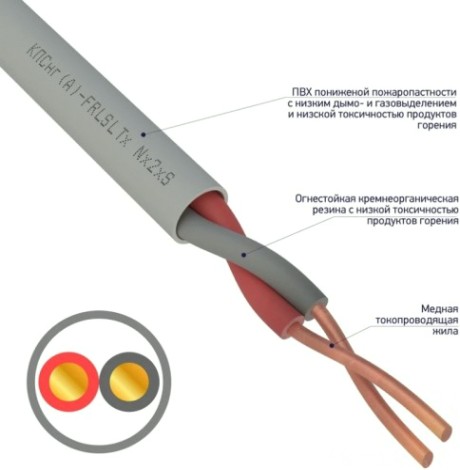 Кабель REXANT 01-4930 КПСнг(A)-FRLSLTx 1x2x0,50мм², бухта 200м (ТОП-1)