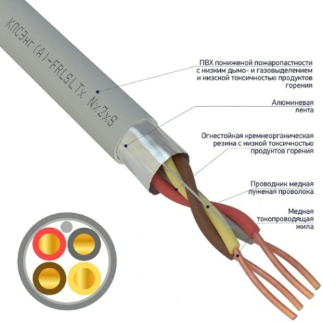 Кабель REXANT 01-4937-1 КПСЭнг(A)-FRLSLTx 2x2x0,50мм², 200м
