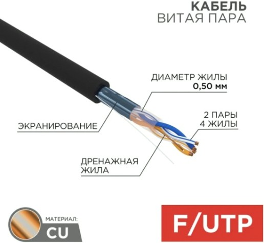 Кабель REXANT F/UTP, CAT 5e, PE 2х2х0,50мм, 24AWG внешний, черный [01-0124]