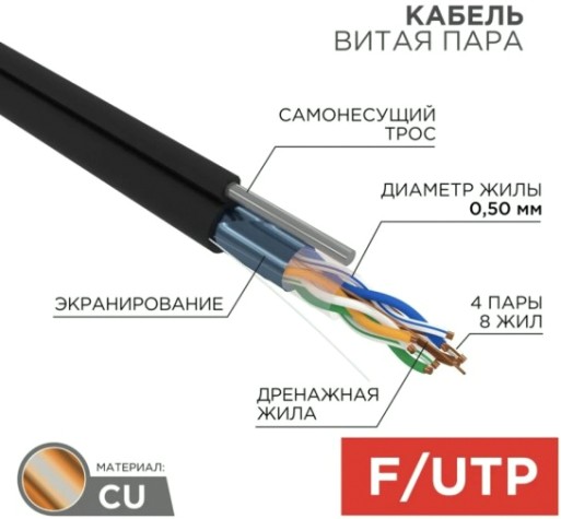 Кабель REXANT F/UTP, CAT 5e, PE 4х2х0,50мм, 24AWG внешний, черный, с тросом [01-0144]