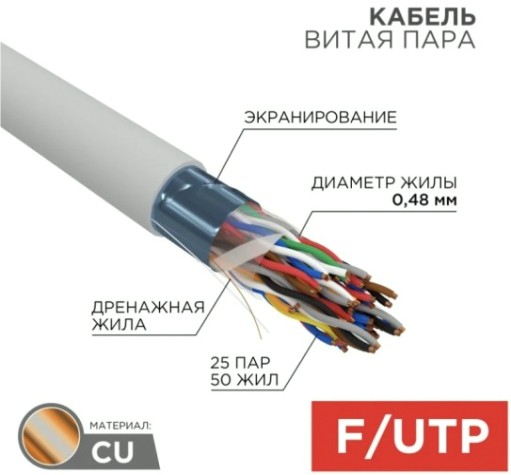 Кабель REXANT F/UTP, CAT 5е, PVC 25x2x0,48мм, внутренний, серый [01-1201-R]