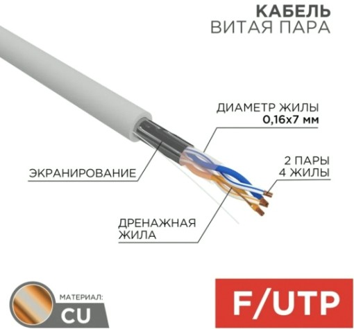Кабель REXANT F/UTP, CAT 5e, PVC 2х2х(0,16х7)мм, внутр., многожильный, серый [01-0125]