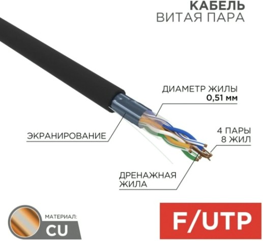 Кабель REXANT F/UTP, CAT 5e, ZH нг(A)-HF, 4PR, 24AWG внешний, черный, 305м [01-0165]