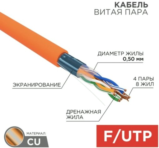 Кабель REXANT F/UTP, CAT 5e, ZH нг(A)-HF (LSZH) 4x2x0,50мм, 24AWG внутр. оранж [01-0150]