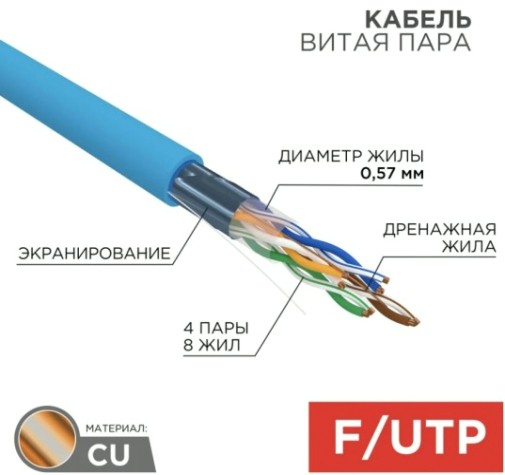 Кабель REXANT F/UTP, CAT 6, PVC 4x2x0,57мм, 23AWG, внутренний, синий [01-0147]