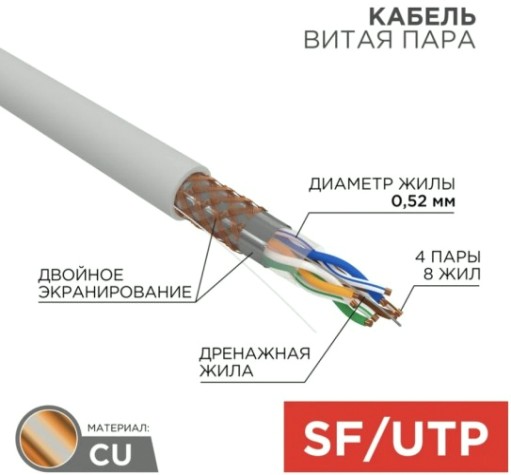 Кабель REXANT SF/UTP, CAT 5e, PVC 4x2x0,52мм, 24AWG внутренний, серый [01-0342]