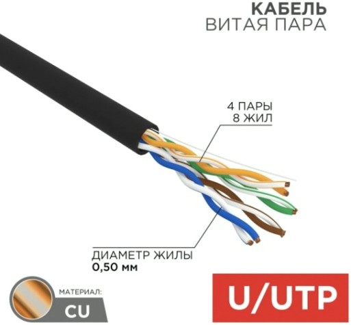Кабель REXANT U/UTP, CAT 5e, PE 4х2х0,50мм, 24AWG внешний, черный, 50мм [01-0045-50]