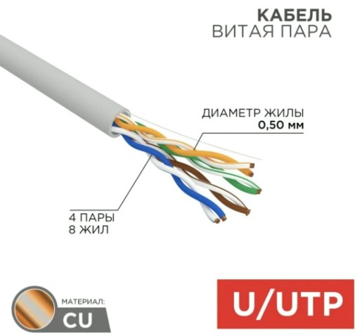 Кабель REXANT U/UTP, CAT 5e, PVC 4x2x0,50мм, 24AWG внутренний, серый, 100м [01-0043-100]