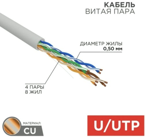 Кабель REXANT U/UTP, CAT 5e, PVC 4x2x0,50мм, 24AWG внутренний, серый, 50м [01-0043-50]