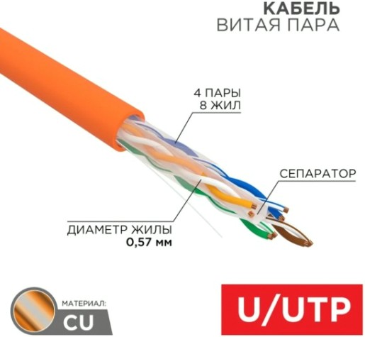 Кабель REXANT U/UTP, CAT 6, ZH нг(A)-HF (LSZH), 4х2х0,57мм, 23AWG внутр. оранж [01-0050]