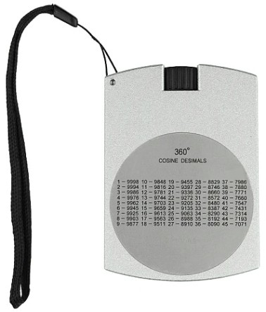 Клинометр RGK DQL-15 [755399]