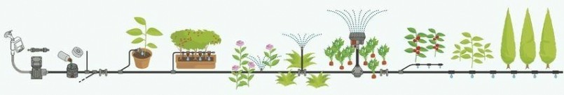 Комплект для полива GARDENA Базовый с таймером 13002-20.000.00 [13002-20.000.00]