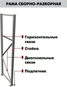 Комплект стоек ПРАКТИК Profi 200 [S31299004058]