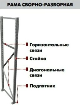 Комплект связей ПРАКТИК MS Pro 200 x 50 см [S31299024358]