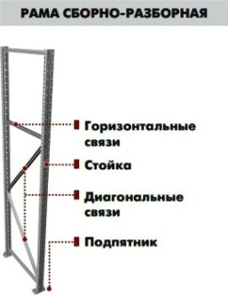 Комплект связей ПРАКТИК MS Pro 200 x 80 см [S31299024658]