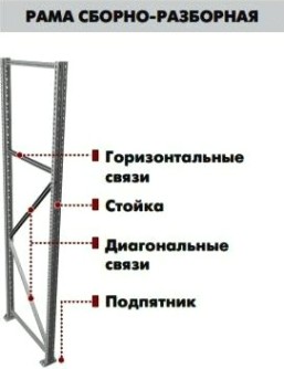 Комплект связей ПРАКТИК MS Pro 250 x 100 см [S31299026858]