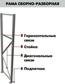 Комплект связей ПРАКТИК MS Pro 250 x 80 см [S31299026658]