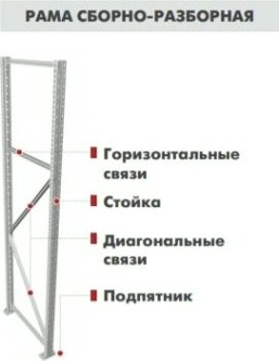 Комплект связей ПРАКТИК MS Pro 300 x 100 см [S31299028858]