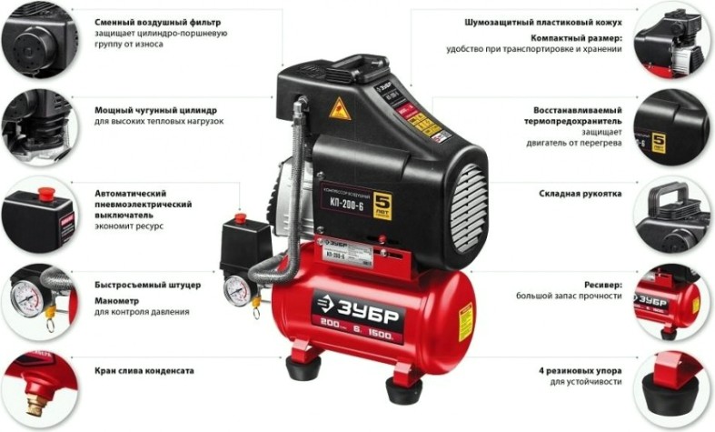 Компрессор поршневой безмасляный ЗУБР КП-200-6 Компрессор поршневой безмасляный ЗУБР КП-200-6