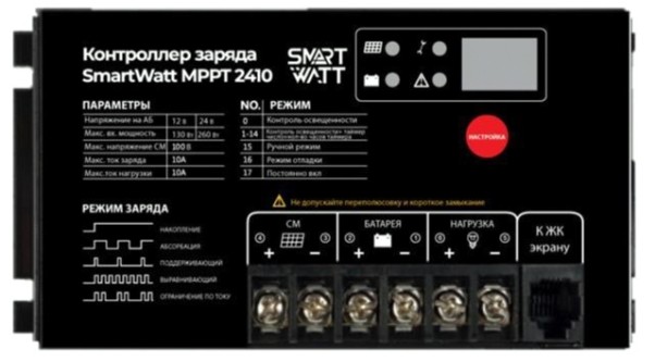 Контроллер SMARTWATT MPPT 2410 Контроллер SMARTWATT MPPT 2410