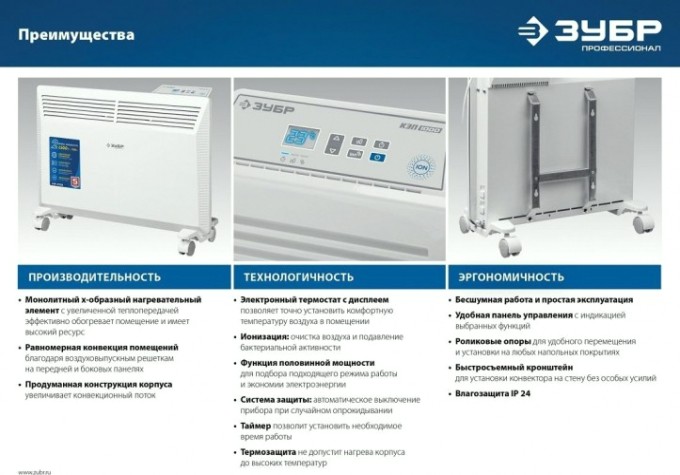 Конвектор ЗУБР КЭП-1500 электрический Конвектор ЗУБР КЭП-1500 электрический