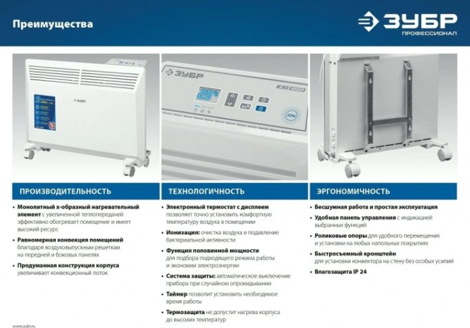 Конвектор ЗУБР КЭП-2000 электрический Конвектор ЗУБР КЭП-2000 электрический