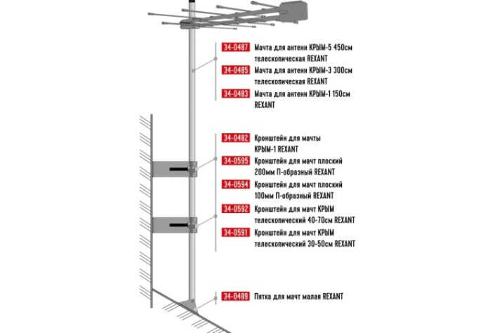 Кронштейн для мачт REXANT 34-0592 КРЫМ телескопический 40-70см Кронштейн для мачт REXANT 34-0592 КРЫМ телескопический 40-70см