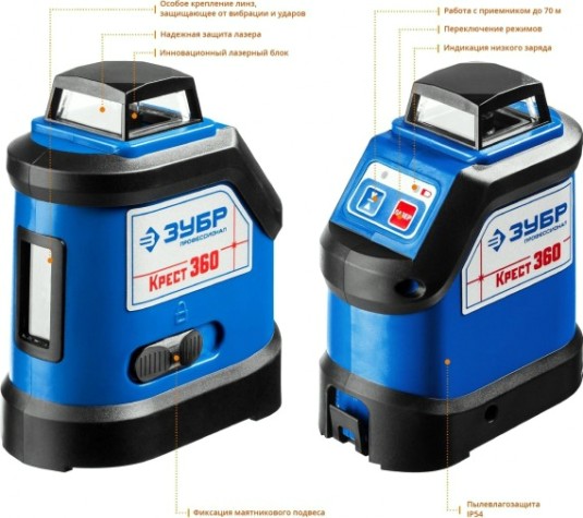 Лазерный уровень ЗУБР ПРОФЕССИОНАЛ крест 360 №2 [34906-2_z01]