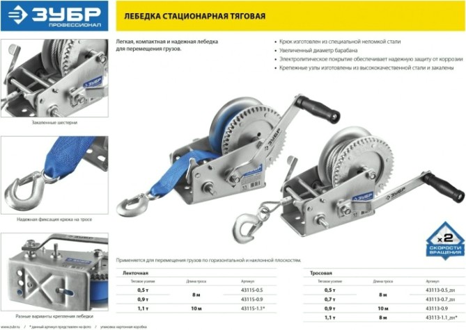 Лебедка барабанная ЗУБР Профессионал тяговая, тросовая, 0,7т, 8м [43113-0.7_z01]