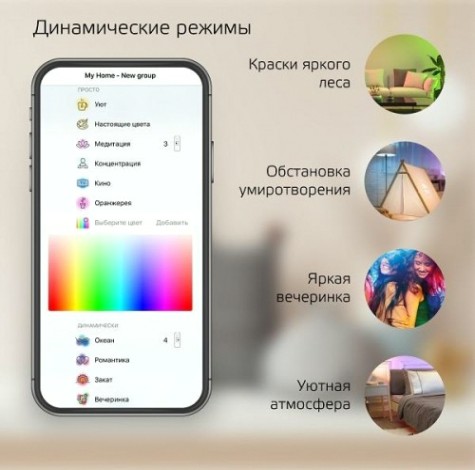 Лента светодиодная GAUSS Smart home 16w 1400lm 3000-6000к 100-240v ip20 5м rgbw [5020122]