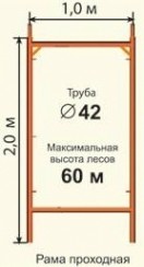 Леса строительные проходные РИНСТРОЙ ЛРСП-300 D-42 мм 14х 6 без настила