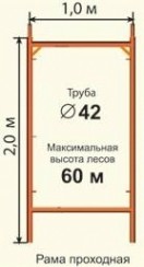 Леса строительные проходные РИНСТРОЙ ЛРСП-300 D-42 мм 16х27 без настила