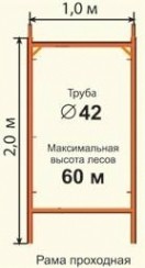 Леса строительные проходные РИНСТРОЙ ЛРСП-300 D-42 мм 20х 6 без настила