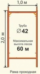 Леса строительные проходные РИНСТРОЙ ЛРСП-300 D-42 мм 4х21 без настила