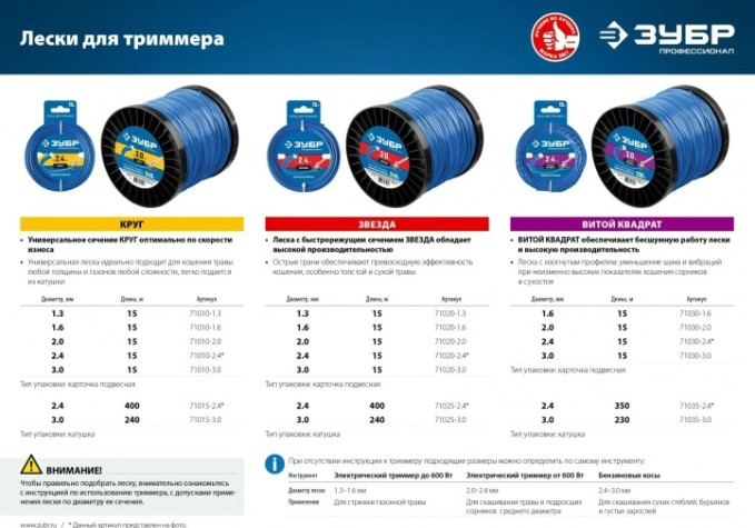 Леска триммерная ЗУБР Профессионал Круг 3.0 мм 15 м [71010-3.0]