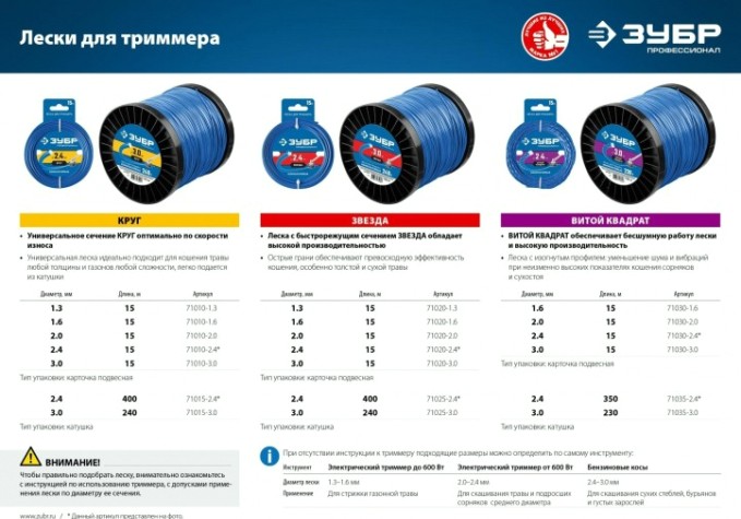 Леска триммерная ЗУБР Профессионал Круг 3.0 мм 240 м [71015-3.0]