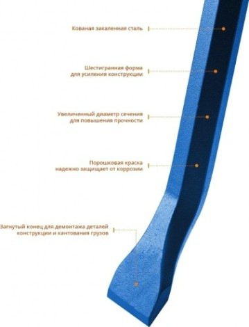 Лом монтажный ЗУБР 1500 мм 21805-150 [21805-150_z01]