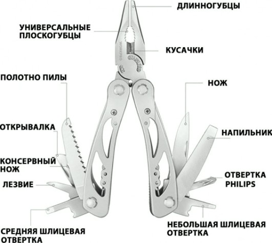 Мультитул WORKPRO WP382001 12-в-1 Мультитул WORKPRO WP382001 12-в-1